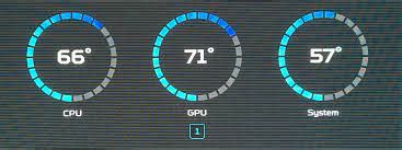 Explaining The Ideal & Safe GPU Temps While Gaming.